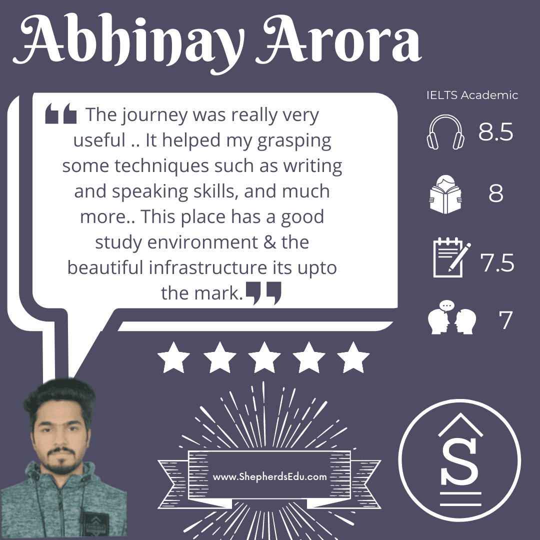 abhinay arora