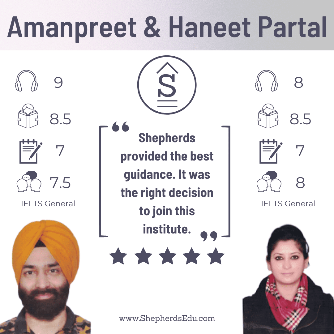 amanpreet haneet partal
