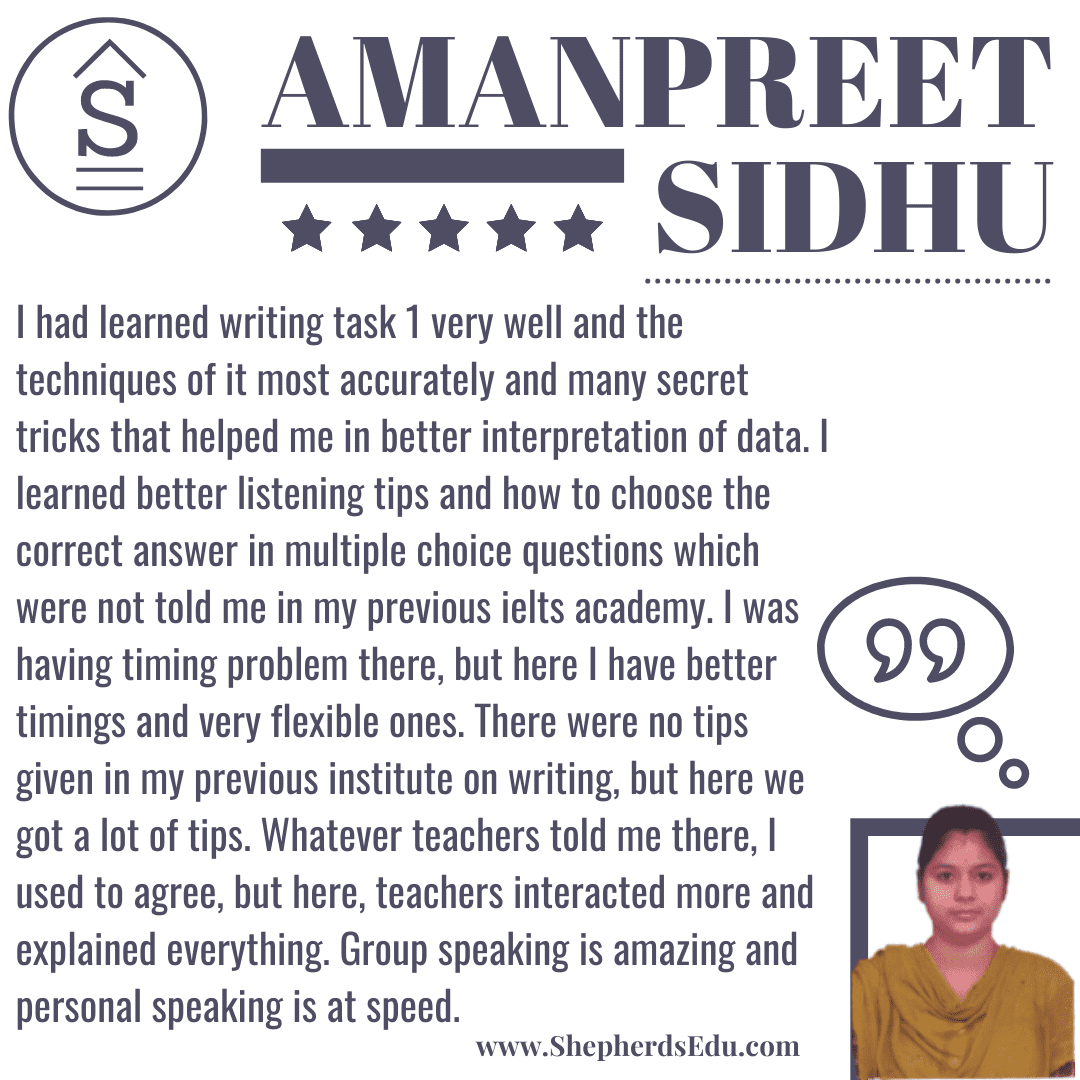 amanpreet sidhu