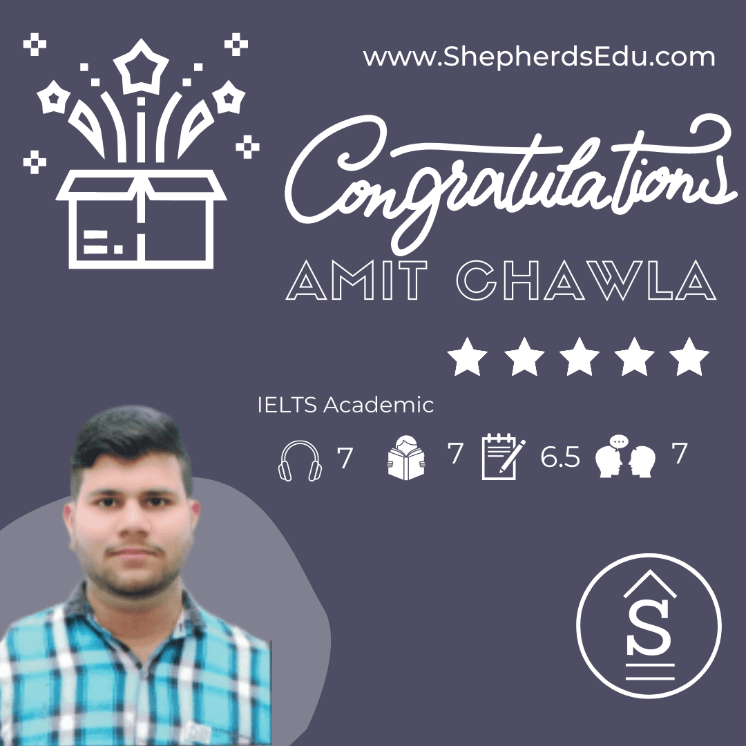 amit chawla