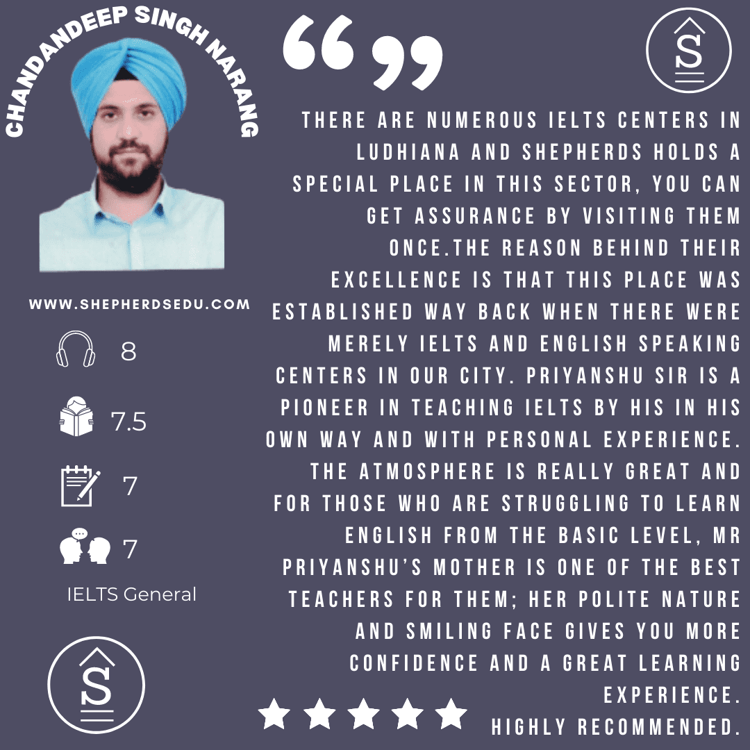 chandandeep singh narang