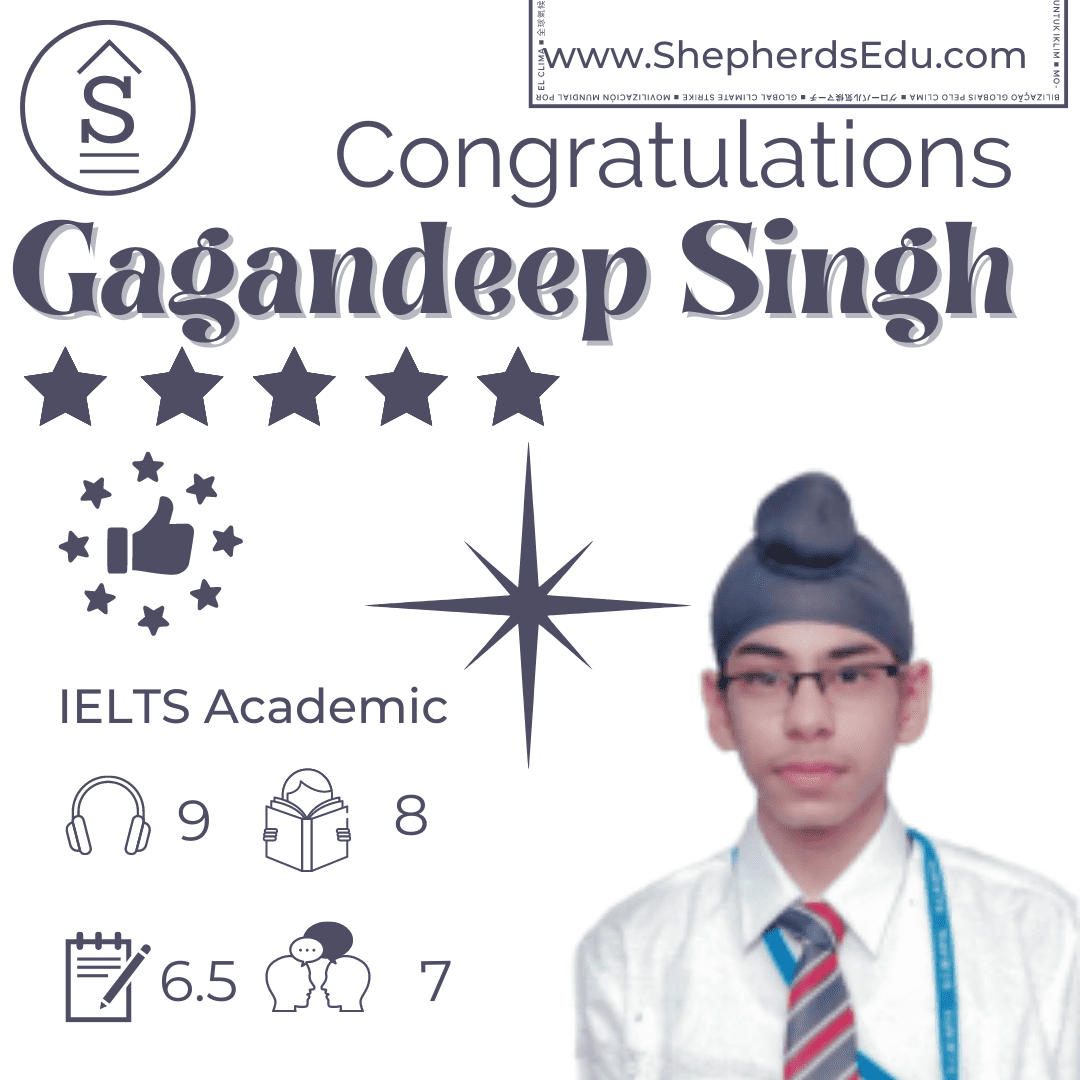 gagandeep singh