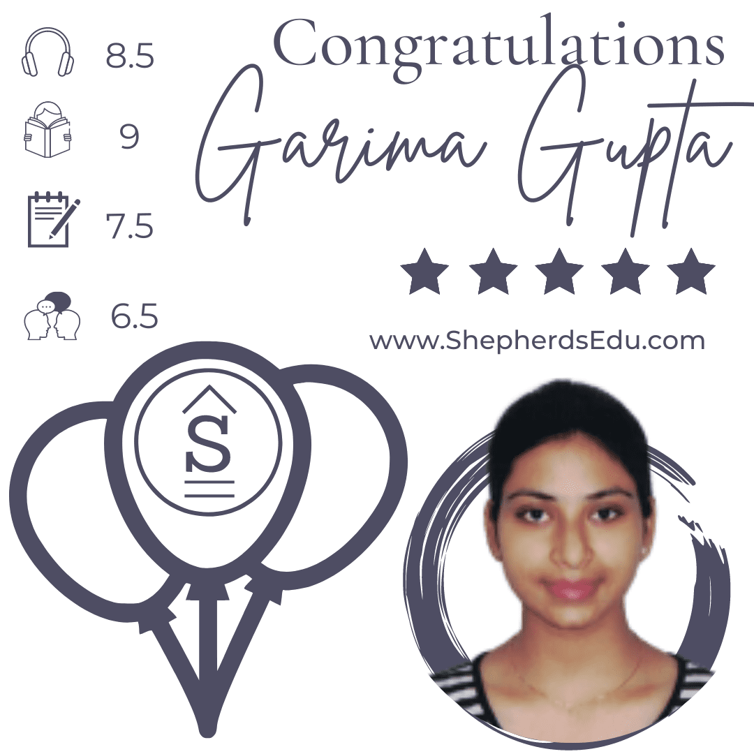 garima gupta