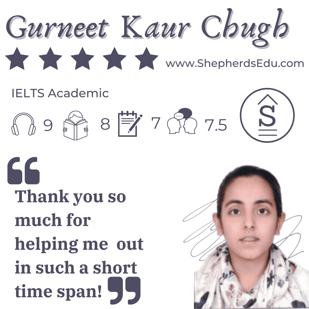 gurneet kaur chugh