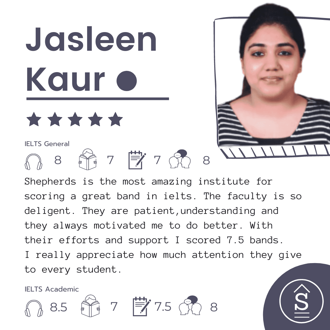jasleen kaur lotey