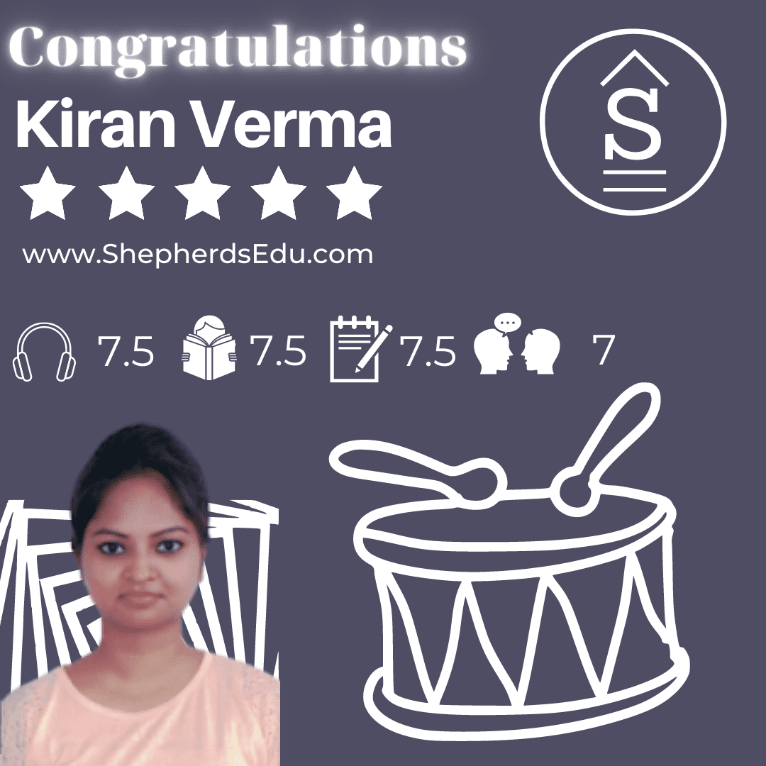 kiran verma