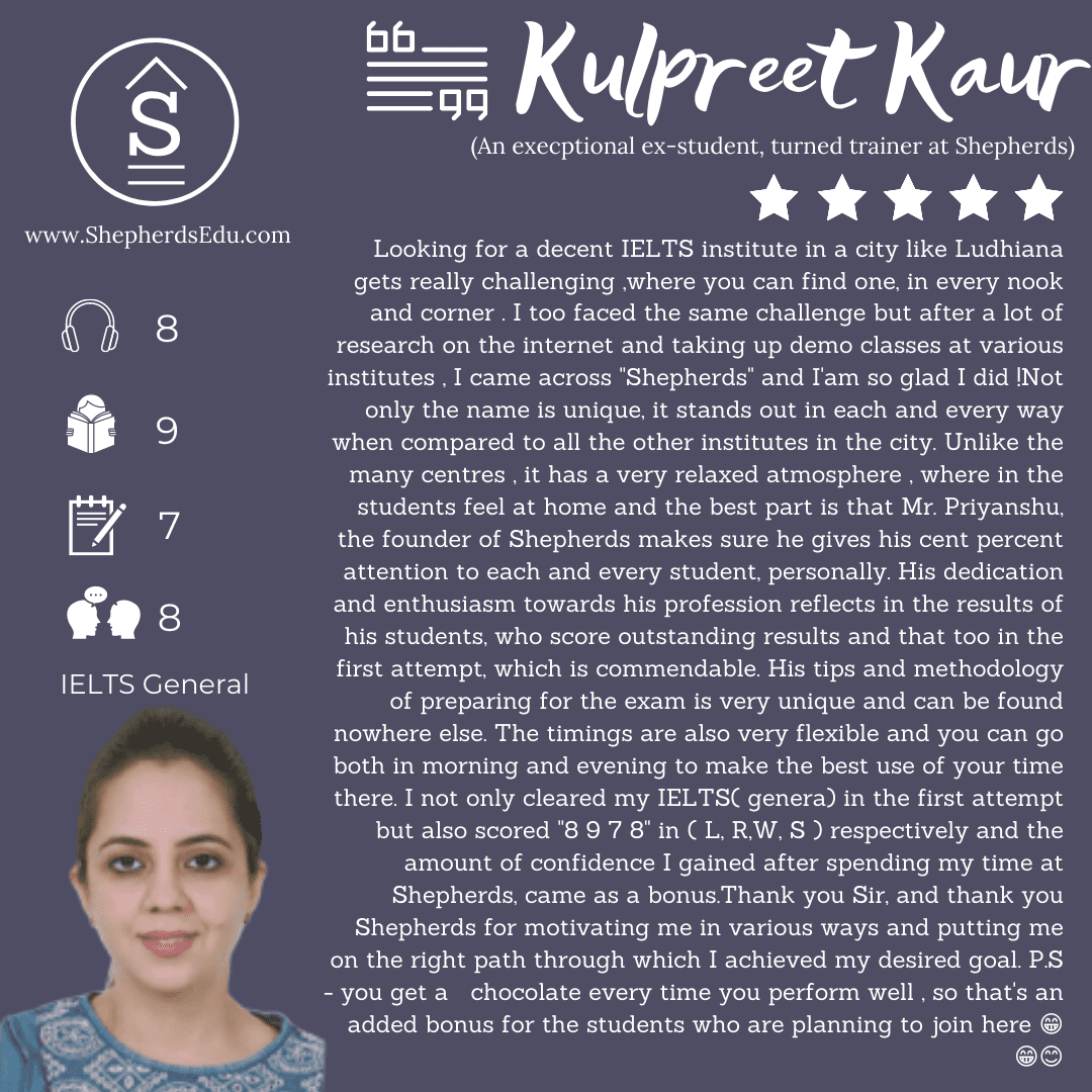 kulpreet kaur chabda