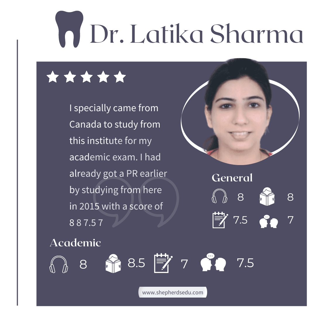 latika sharma