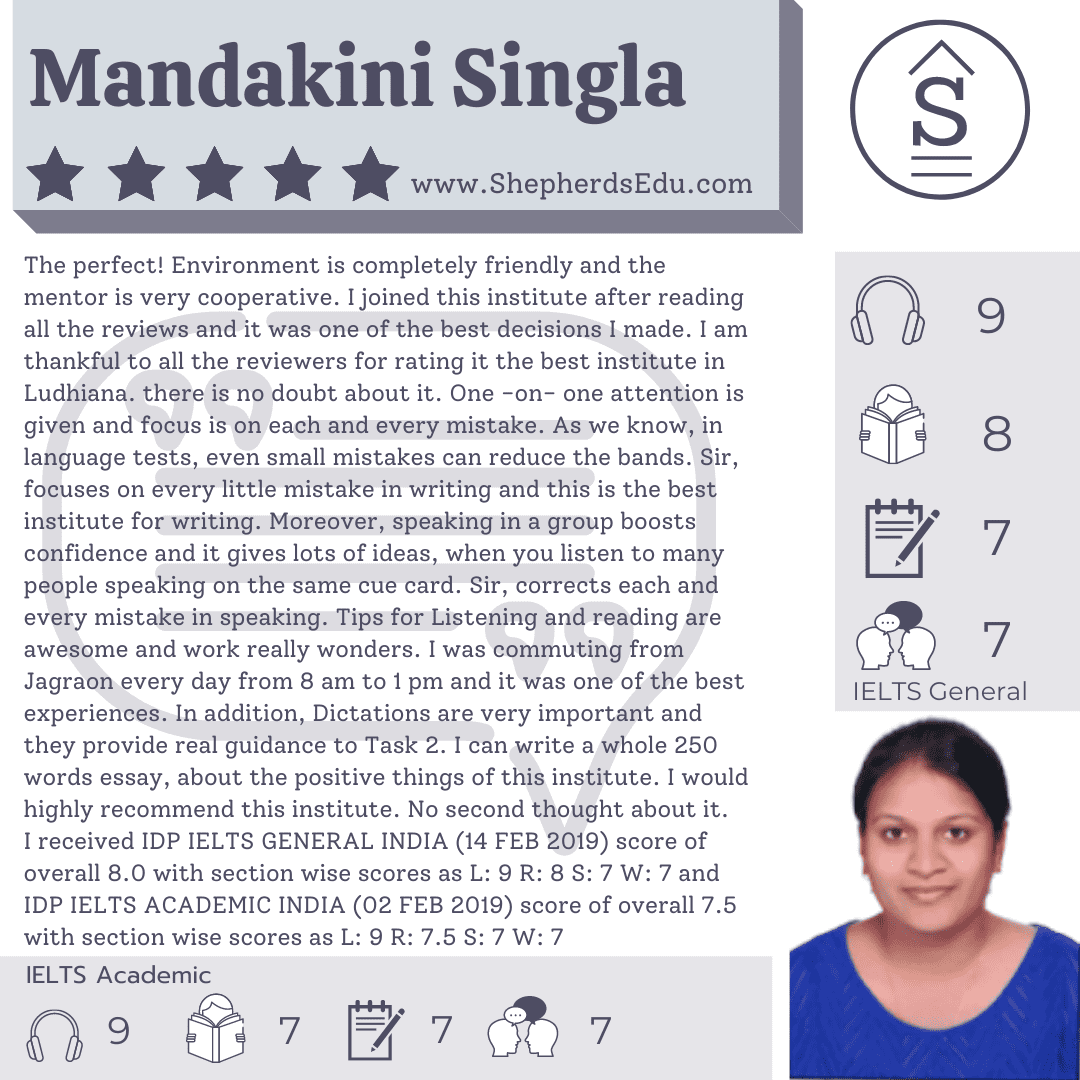 mandakini singla