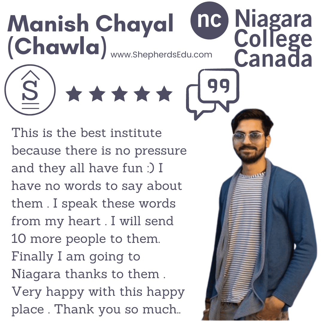 manish chayal chawla