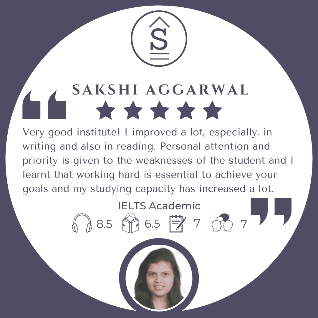 sakshi aggarwal