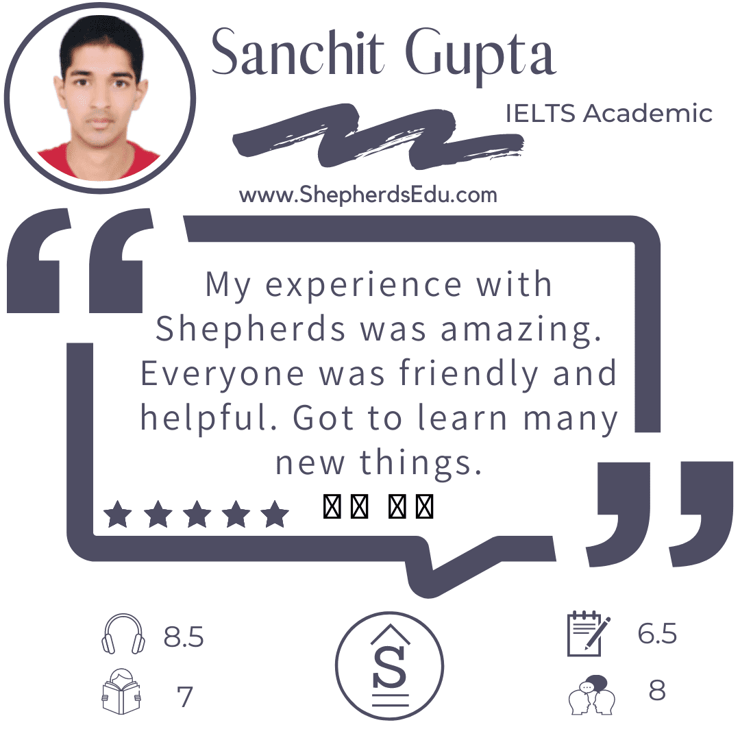 sanchit gupta