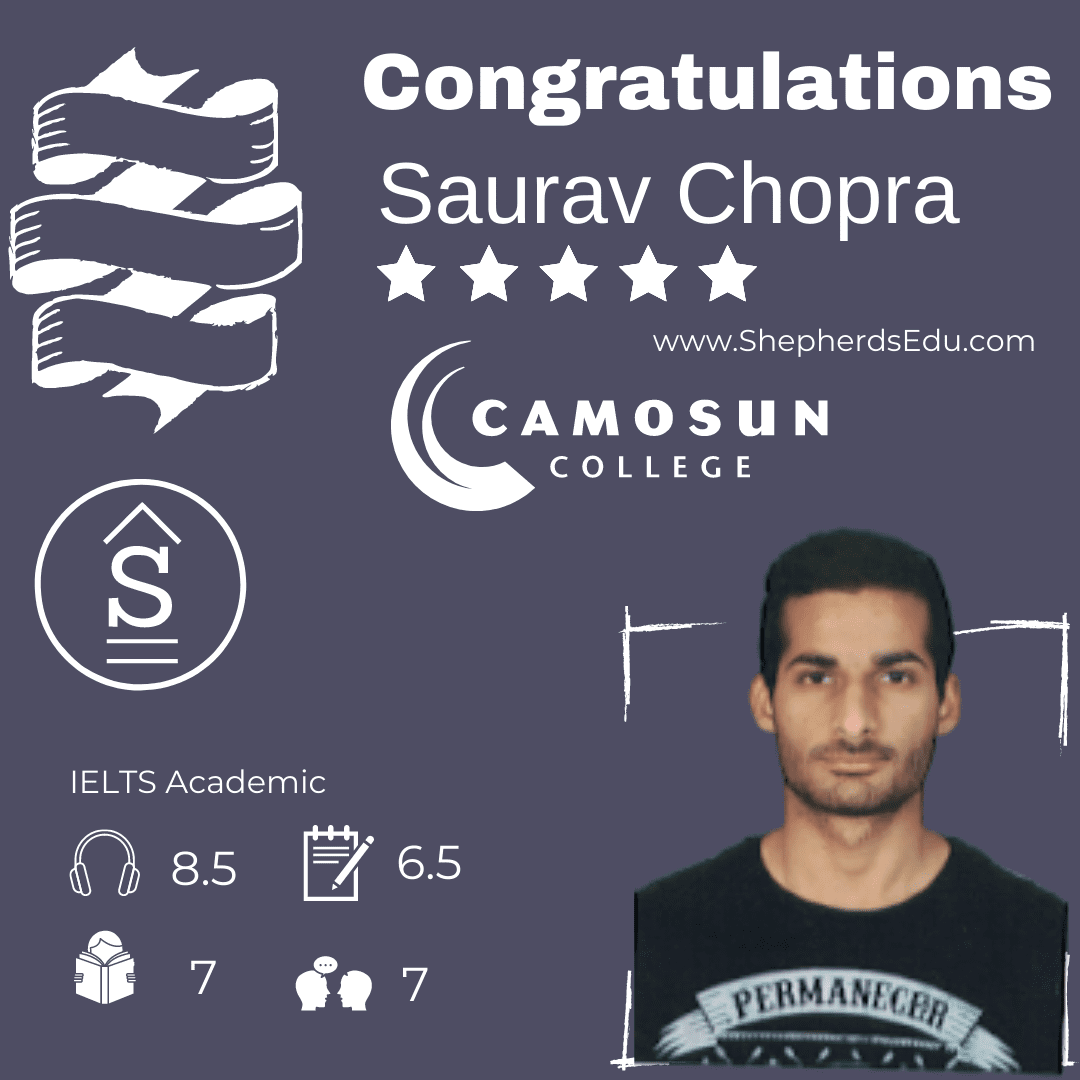 saurav chopra