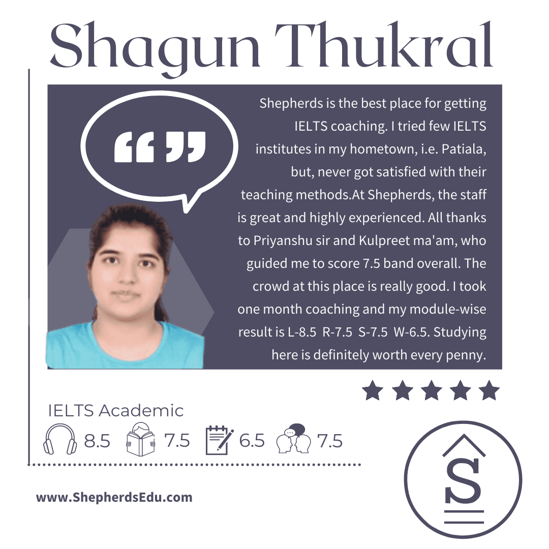 shagun thukral