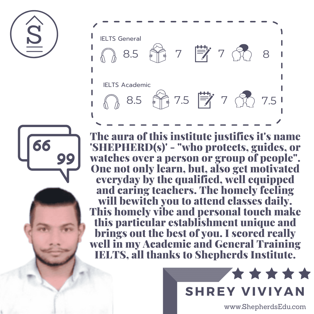 shrey viviyan