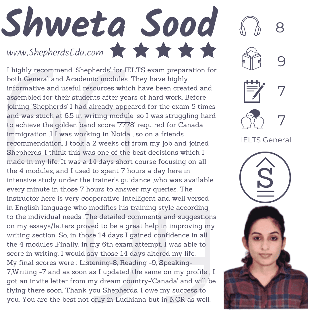 shweta sood