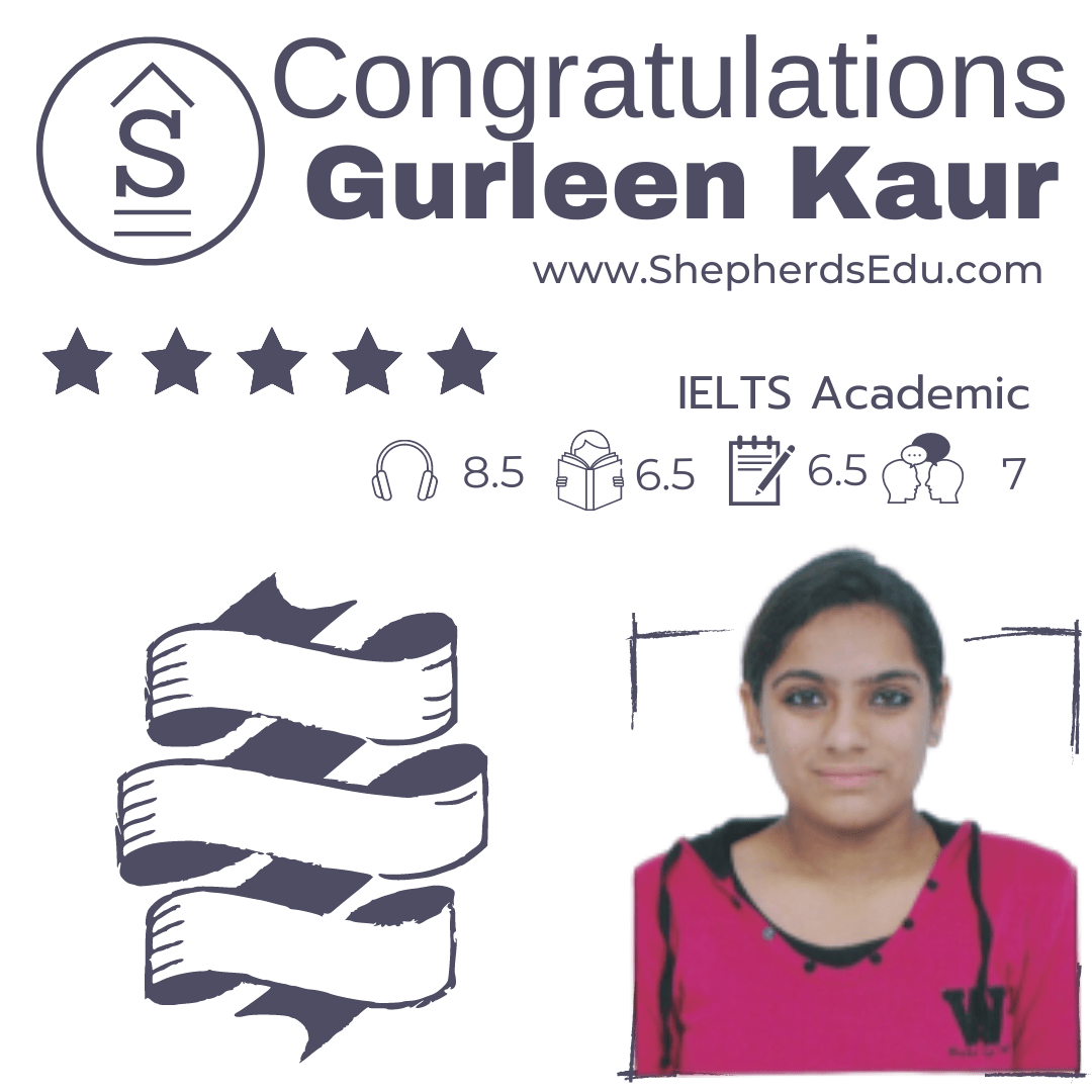 gurleen kaur moga-min