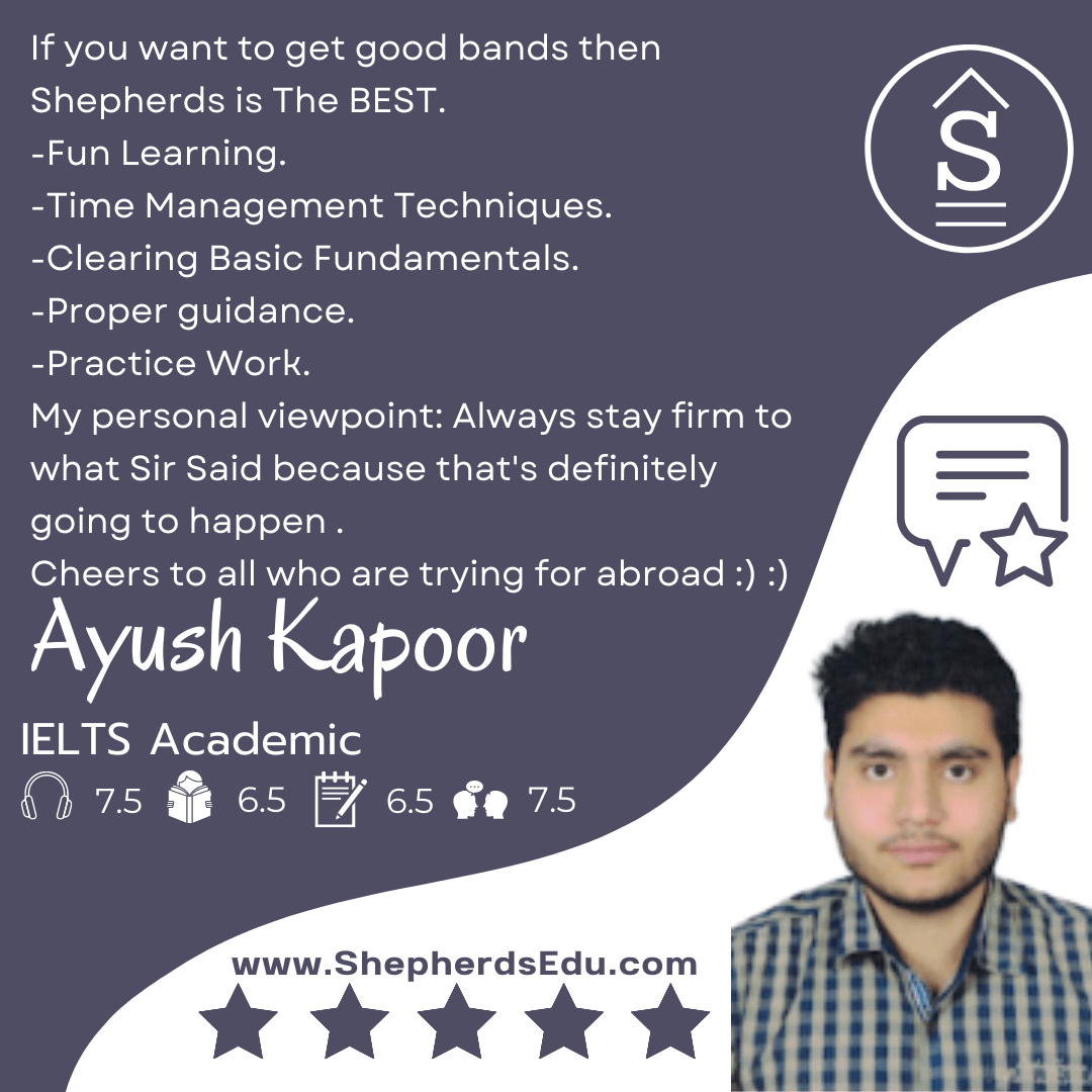 ayush kapoor-min