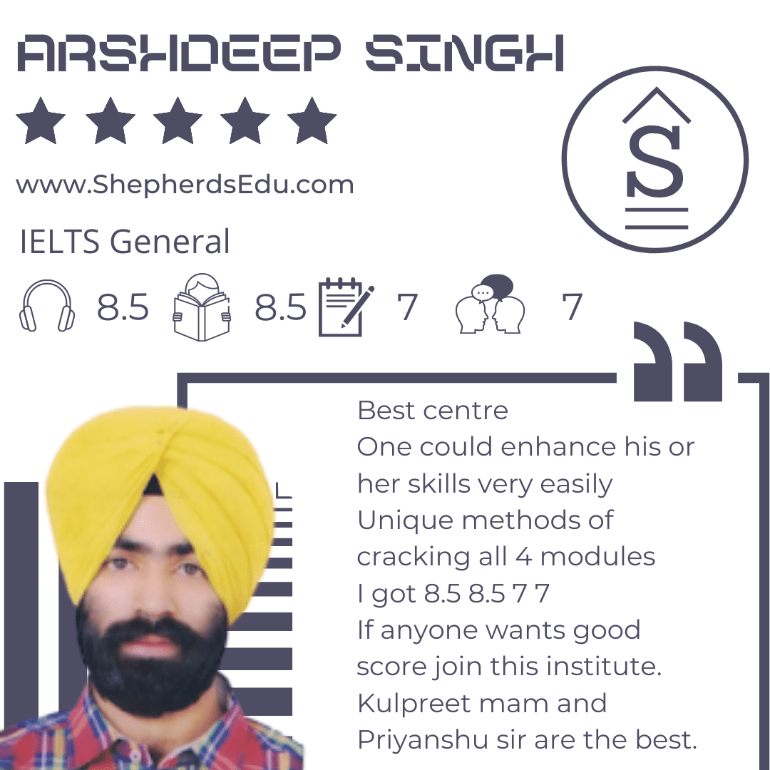 arshdeep singh (min)